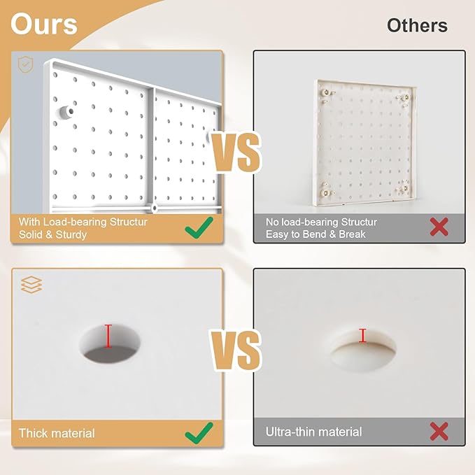 FZK Peg Board, 4 Pack Plastic Pegboard, Pegboard Wall Organizer, White ABS Pegboard, No Drilling Required, 12 * 12inch, Suita