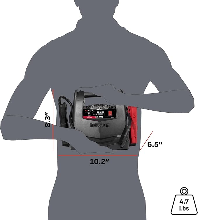 Schumacher Electric 1200A Lithium Car Battery Jump Starter and Power Station, 4-in-1 Solution, 150-PSI Air Compressor, 2.4A