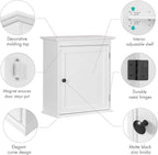 Spirich Small Bathroom Wall Cabinet, Wall Mounted Storage Cabinet, Medicine Cabinet Organizer for Bathroom, Kitchen, Living R