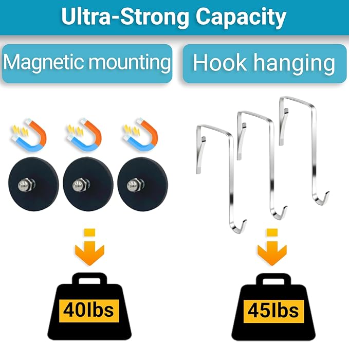 Magnetic Cruise Organizer, 14 Large Durable Pockets Over The Door Organizer For Cruise Ships, Magnetic & Hanging Cruise Organ