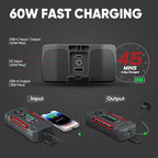 LOKITHOR J401 Car Battery Jump Starter, 2500A Battery Jumper Starter Portable, 12V Jump Box, Jumper Cables for Upto 8.5L Gas and 6.5L Diesel Engines, 60W Fast Charging, Smart Digital Screen LED Light