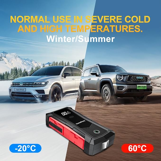 600A Jump Starter -12V Lithium Battery Booster Pack, Portable Jump Box, 12000mAh Power Bank & Jumper Cables - for 4.0L Gas and 2.0L Diesel Engines. Suitable for Car/SUV, Motorcycles, Trucks, Yacht
