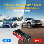 600A Jump Starter -12V Lithium Battery Booster Pack, Portable Jump Box, 12000mAh Power Bank & Jumper Cables - for 4.0L Gas and 2.0L Diesel Engines. Suitable for Car/SUV, Motorcycles, Trucks, Yacht