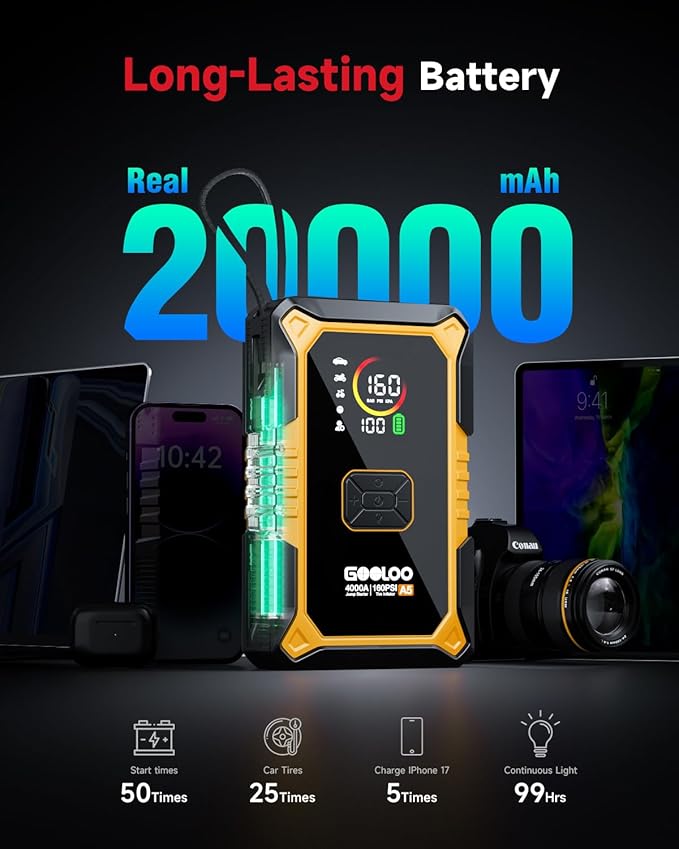 GOOLOO A5 Car Jump Starter with Air Compressor, 4000A Portable Car Jump Starter (All Gas/10.0L Diesel) with 160PSI Auto-Off