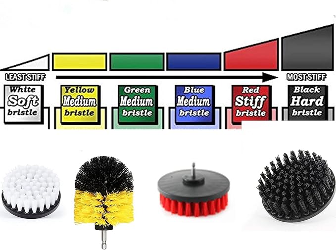 HUAWELL Automotive Soft White-Car Accessories Car Cleaning Brush - Drill Brush -Wheel Brush - Car Mats - Detail Brush - Carpe