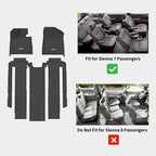 LASFIT Floor Mats for Toyota Sienna 7 seats 2021-2026 (Only for 7 Seat & Not Fit 2025 2026 Platinum Edition) All Weather TPE Custom Fit Floor Liner for Toyota 7 passenger Front and Rear Car Mat, Black