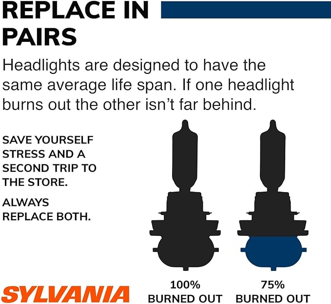 SYLVANIA - H7 SilverStar - High Performance Halogen Headlight Bulb, High Beam, Low Beam and Fog Replacement Bulb, Brighter Do