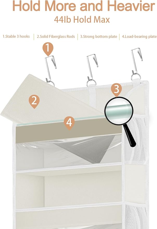 TAHAVICE 2 Pack Over The Door Storage Organizer with 5 Pockets 10 Mesh Pockets, 44 lbs Weight Capacity Door Hanging Organizer