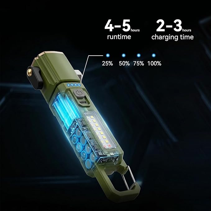 Emergency Car Flashlight with 6 Lighting Modes, Flashlights Emergency Kit Escape Hammer with Seatbelt Cutter & Window Breaker