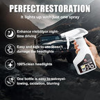 Automotive Headlamp Restoration Fluid Kit, 2026 New Automotive Headlamp Restoration Fluid Oxidized Kit, Multifunctional Car H