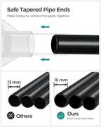 SONGMICS Portable Closet, Wardrobe Closet Organizer with Cover, 3 Hanging Rods and Shelves, 4 Side Pockets, 51.2 x 17.7 x 65.