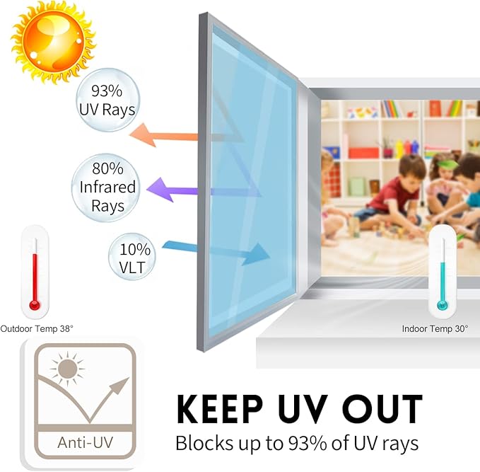 KESPEN Window Privacy Film Window Tint for Home Sun Blocking Static Cling One Way Mirror Tint Anti UV Reflective Film for Home and Office, Blue-Silver, 29.5 Inch X 6.5 Feet