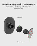 MagSafe Dash Mount Phone Holder - Magnetic Car Holder for iPhone 14/15/16/17, Smartphone MagSafe Cases, 360° Rotation, Sleek Clutter-Free Design, Secure Magnetic Dash Mount for Navigation