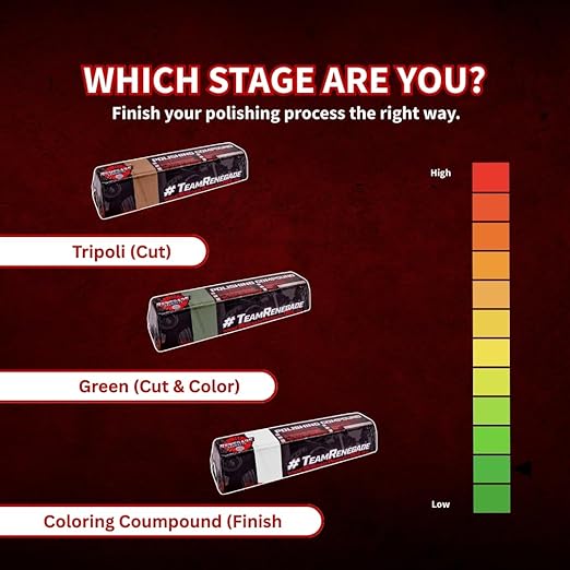 Renegade Products G16 Green Rouge Coloring Compound Bar – Metal Polishing Compound for Buffing Wheels – Fine Finishing for Aluminum and Stainless Steel