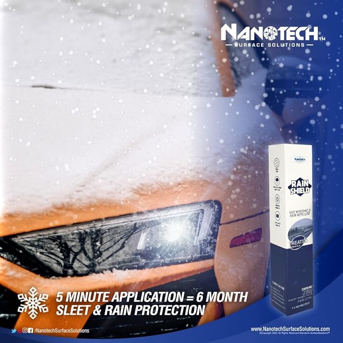 Nanotech Surface Solutions Windshield Care Kit- Includes Windshield Rain Repellent (2 Units)- Increase Visibility During Rain