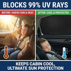 XCBYT Car Window Shades - 4 Pcs Car Privacy Curtains - 100% Block Light Car Window Covers - Magnetic Side Window Sun Shade Keeps Cooler for Breastfeeding, Taking a nap, Changing Clothes, Camping