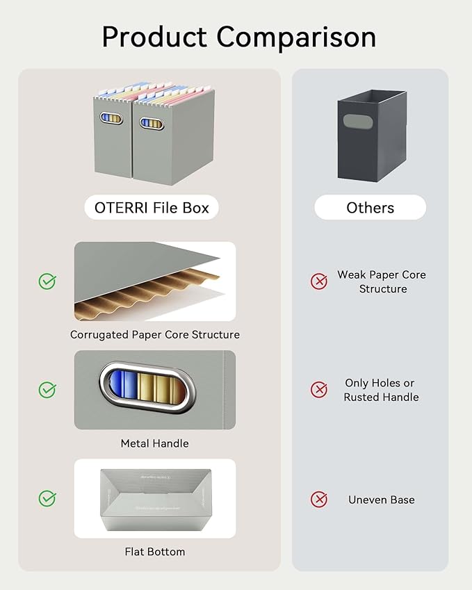 Oterri File Organizer Box, Portable Collapsible Cardboard File Folder Organizer with Handle for Letter Size Hanging Files, Do