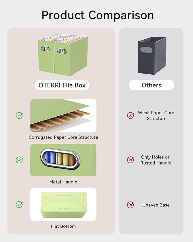 Oterri File Organizer Box, Portable Collapsible Cardboard File Folder Organizer with Handle for Letter Size Hanging Files, Do