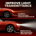 Ogas Headlight Restoration Polish, Car Headlight Restoration Kit for All Vehicles That Restores Clarity, Removes Yellowing & 