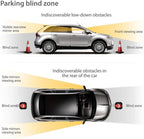 Car Reverse Backup Parking Sensor System Universal LED Parking Detector Monitor with 8 Sensor, 12V DC, 0.3-2.5m