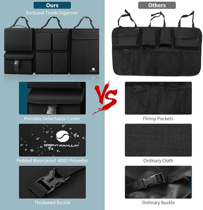 Hanging Car Trunk Organizer with Cooler, Large Pockets, Zippers Detachable Seat Back Waterproof Car Storage Trunk Organizer for Jeeps