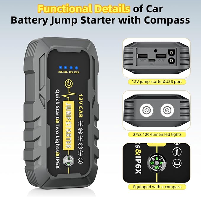 Car Battery Jump Starter, 3000A Peak Car Jumper Starter Battery Pack with Power Bank, 12V Portable Battery Booster Pack with LED Light and Jumper Cabled for Up to 8L Gas & 6.5L Diesel Engines