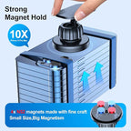【2-Pack】Magnetic Phone Holder for car, [Strong Magnet] Magnetic Phone Mount for Car [ 4 Plate] iPhone Magnetic car Phone Holder Mount for Cell Phone [360° Rotation] Phone Holders for Your Car Magnetic