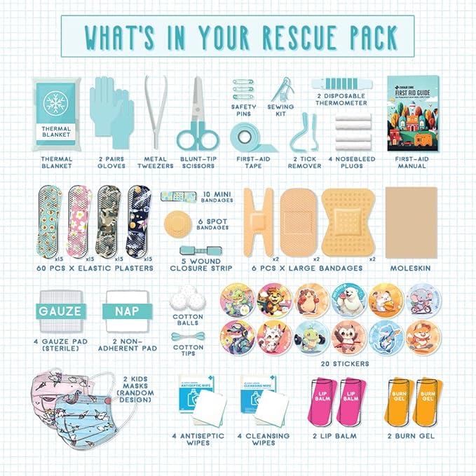 EVERLIT Care Rescue Pack | Family-Friendly First Aid Kit for Kids with 200 Pcs Medical Supplies | Travel-Friendly Compact Sto