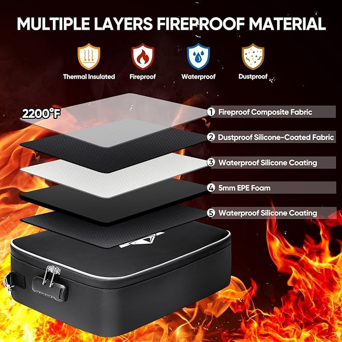 BALEINE Fireproof Document Box with Lock, Portable Fireproof Document Bag Waterproof Fire Proof File Boxes for Documents, Fil
