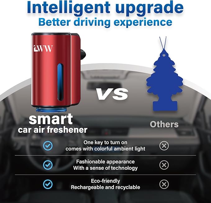 LWW Smart Car Air Freshener - 3 Levels Strength with Ventilation Clip, Rechargeable Car Fragrance Atomizer - with 8 10ml Bott