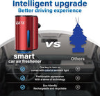 LWW Smart Car Air Freshener - 3 Levels Strength with Ventilation Clip, Rechargeable Car Fragrance Atomizer - with 8 10ml Bott