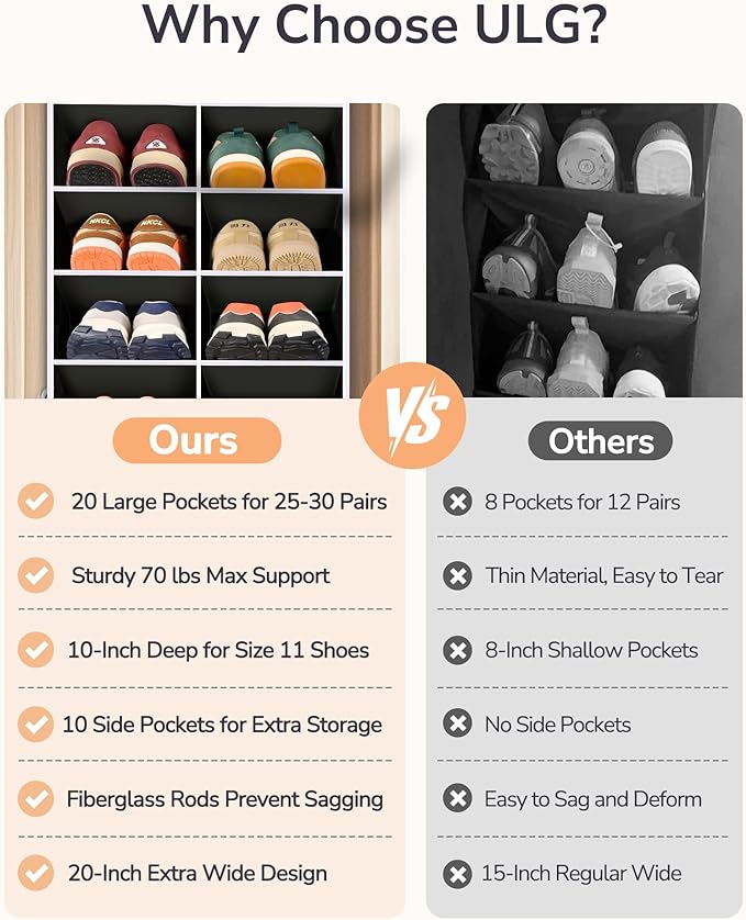 ULG Over The Door Shoe Organizer for Closet Fit 24-32 Pairs with Large Deep Pockets, Narrow Shoe Rack for Door Hanging Boots 