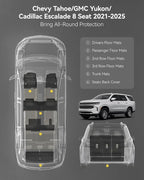 3W Floor Mats & Cargo Liner & Seat Back Mats for 2021-2026 （Only 8 Seats） Chevrolet Chevy Tahoe/GMC Yukon(Not Fit Yukon XL)/Cadillac Escalade(Not Fit Escalade ESV),All Weather Car Mats