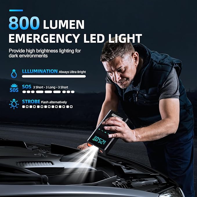 10-in-1 Portable Car Battery Jump Starter with Air Compressor, 6000A 160PSI Portable Car Jumper Starter (All Gas 12L