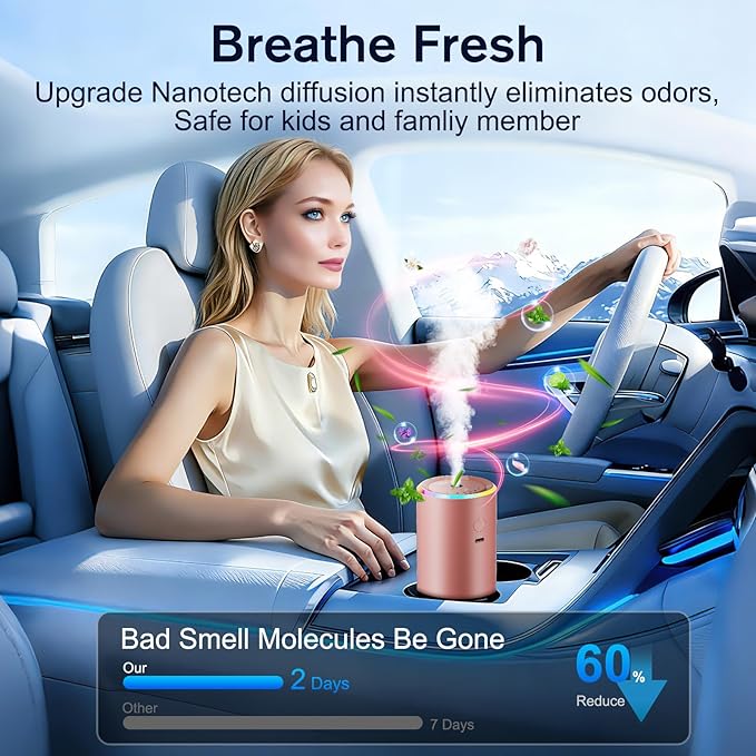 Car Air Freshener, Smart Car Air Fresheners Diffuser with 100ml Fragrance, Long Lasting Lasts 6 Months, RGB Music Syncing Lig