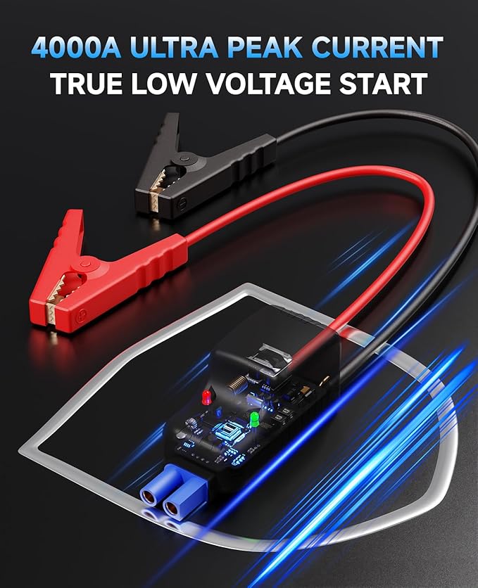 Car Battery Jump Starter with Air Compressor Portable, 150PSI 4000A Jump Starter Jumper Box for Car Battery Portable Jumper