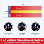 INNOVV ThirdEYE Motorcycle Blind Spot System with Voice and Indicators Alert, Waterproof Moto Assistant System, Detect Hazard
