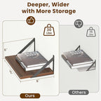 8" Deep Floating Shelves for Wall,16 inch Wood Wall Shelves Set of 2,Wide Floating Bookshelf with Sturdy Metal Brackets,Hangi