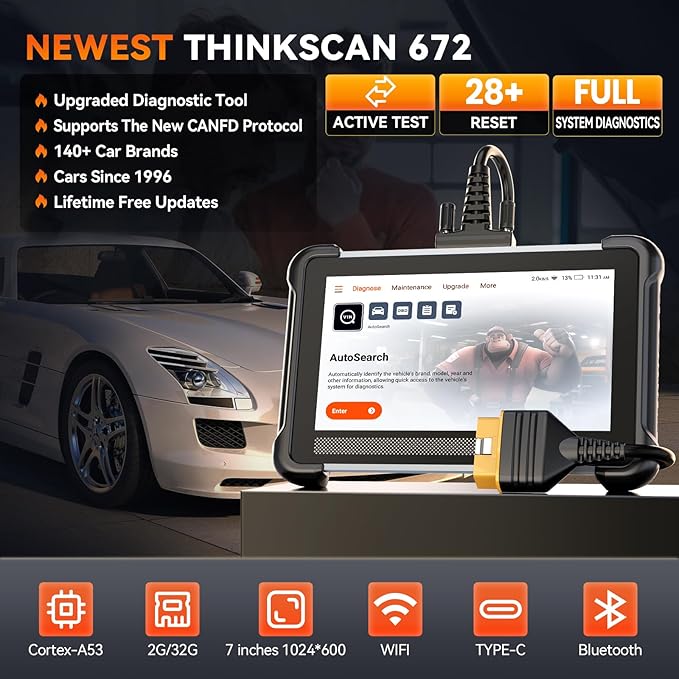 THINKCAR Bidirectional Scan Tool, Thinkscan 672 All System OBD2 Scanner Diagnostic Tool, 28 Reset,Scanner for Car with Active