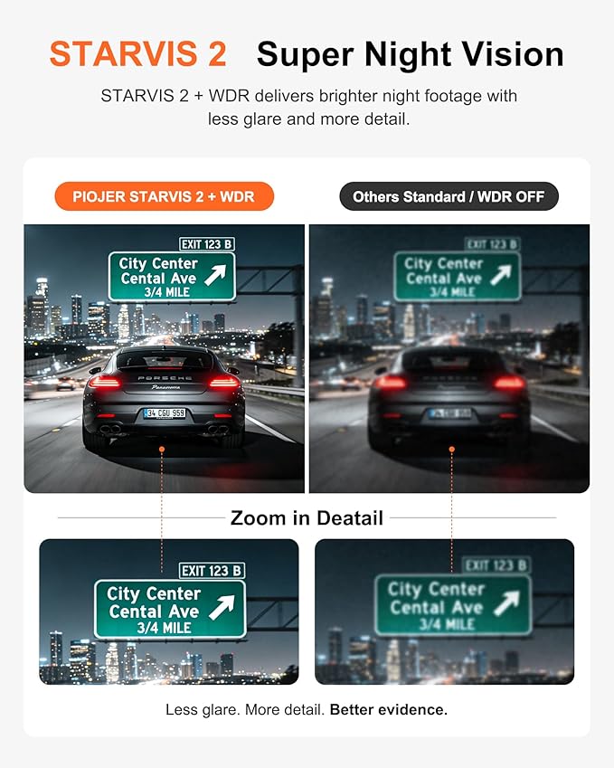 3 Channel 4K Dash Cam with STARVIS 2 Sensor, Free 128GB Card and WiFi 6 up to 20MB/s, Dash Camera for Cars with Front Rear In