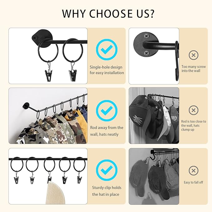 Viklluyr Hat Rack for Baseball Cap Hat Storage with 20 Hooks - Modern Metal Hat Organizer Wall Mounted Caps Hanger Set of 2 f