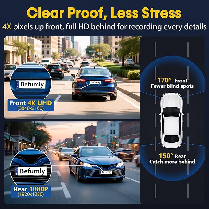 Front and Rear Dash Cam for Car: 4K+1080P Dual Dashcam Record Every Moment for Accident Evidence - 5G WiFi Quick Video Access