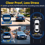 Front and Rear Dash Cam for Car: 4K+1080P Dual Dashcam Record Every Moment for Accident Evidence - 5G WiFi Quick Video Access