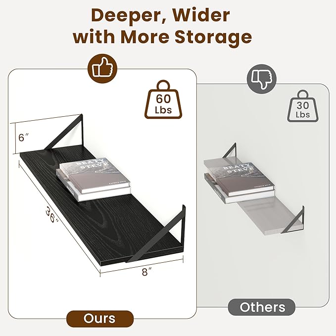 Deep Floating Shelves for Wall,36Wx8D Wall Mounted Shelves Set of 2,Wall Storage Floating Shelf with Sturdy Metal Brackets fo