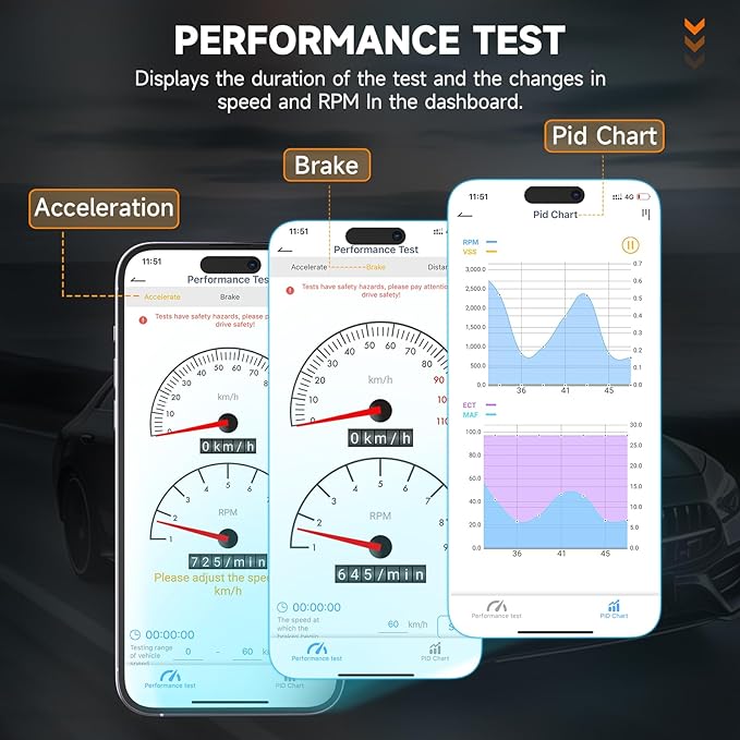 ANCEL BD200 OBD2 Scanner Bluetooth - Code Reader & Check Engine Diagnostic Scan Tools with Car Battery Test, Exclusive App on