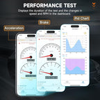 ANCEL BD200 OBD2 Scanner Bluetooth - Code Reader & Check Engine Diagnostic Scan Tools with Car Battery Test, Exclusive App on