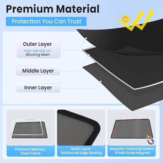 KUST Car Window Shades for 2020-2025 2026 Ford Explorer Accessories, Breathable Mesh Magnetic Window Covers, Rear Back Side Window Sun Shades UV Block Privacy Protection for Baby Camping Napping 2PCS