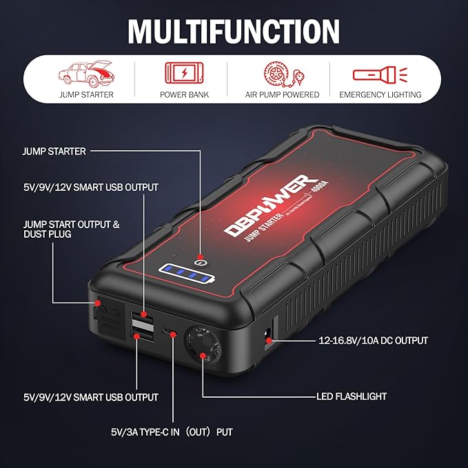 DBPOWER Jump Starter 4000A Peak 88.8Wh Portable Car Jump Starter (Up to All Gas/10L Diesel Engine) 12V Auto Battery Booster