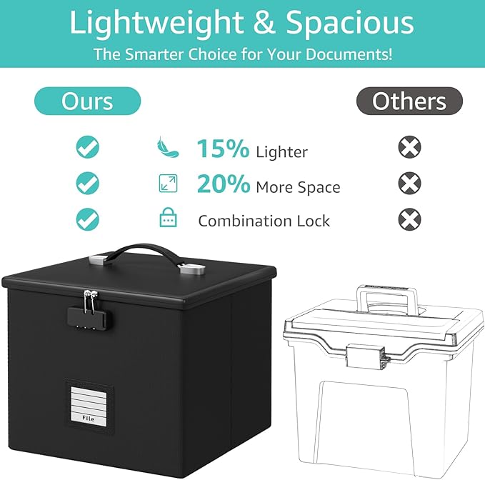 2 Pack Fireproof Document Box File Organizer - Portable Waterproof Fire Safe Locking Filing Storage Box with Handle for Hangi