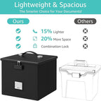 2 Pack Fireproof Document Box File Organizer - Portable Waterproof Fire Safe Locking Filing Storage Box with Handle for Hangi